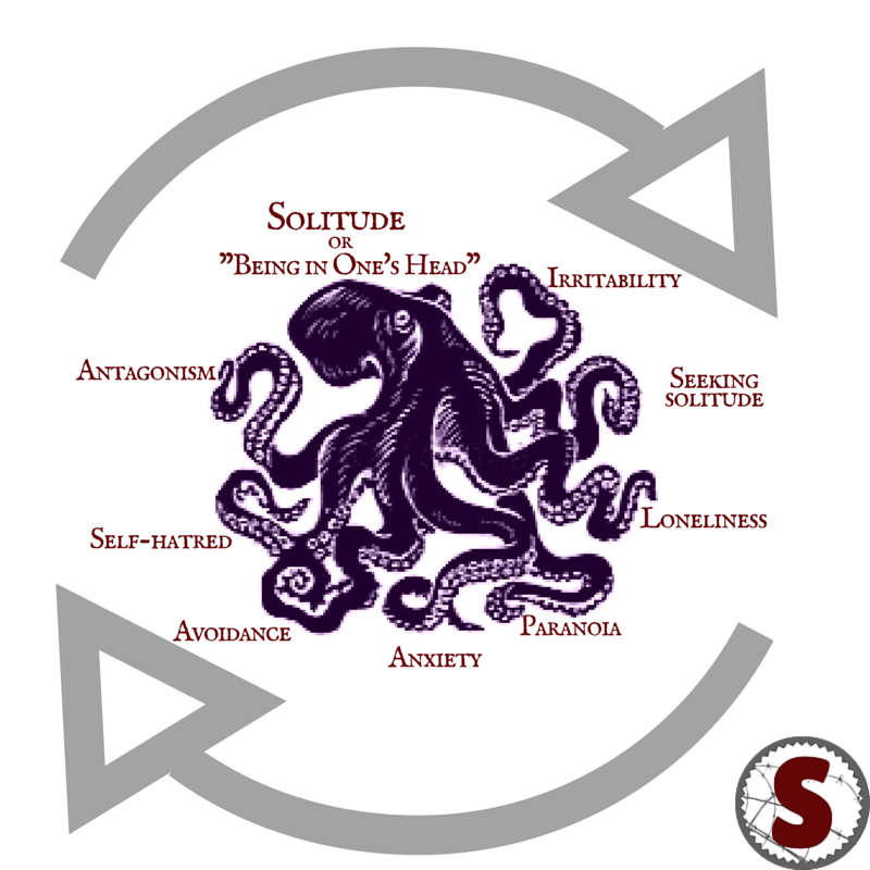 the-dark-octopus-vicious-cycle.png